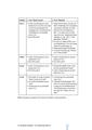 Tabelle Kompetenzvergleich.pdf